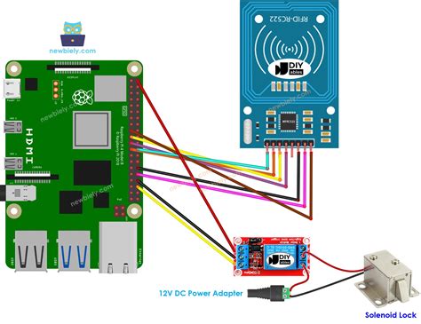 rfid chip for raspberry pi bulk|raspberry pi rfid door lock.